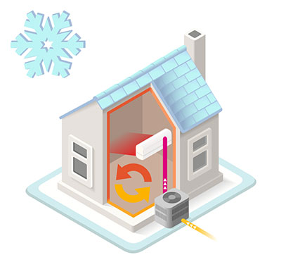 hybrid heat cold New York Capital Region