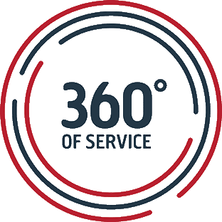 360 of service